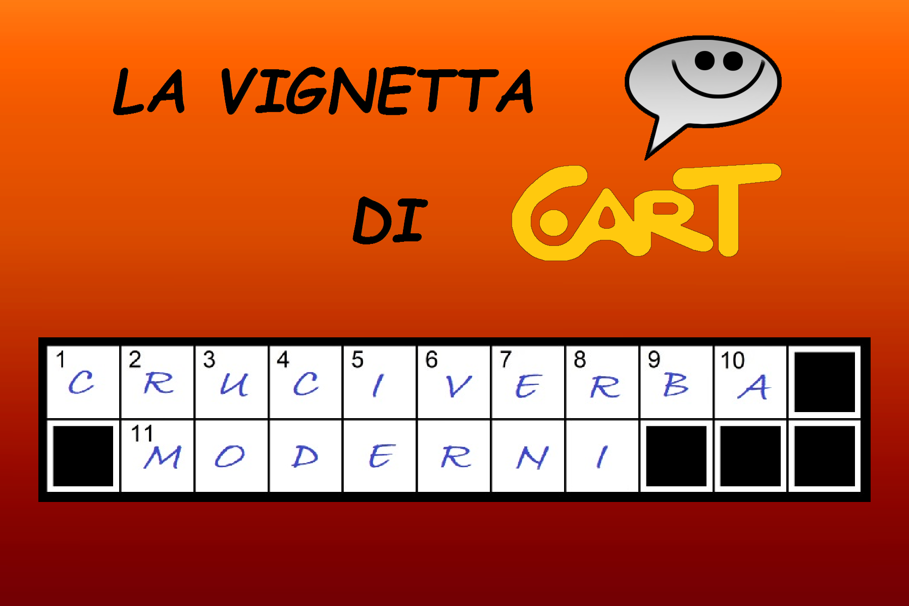 Le Parole Crociate di Trump