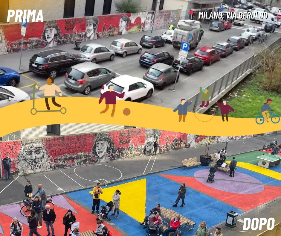 Street for Kids: mobilità urbana a misura di bambine e bambini: la situazione in Italia