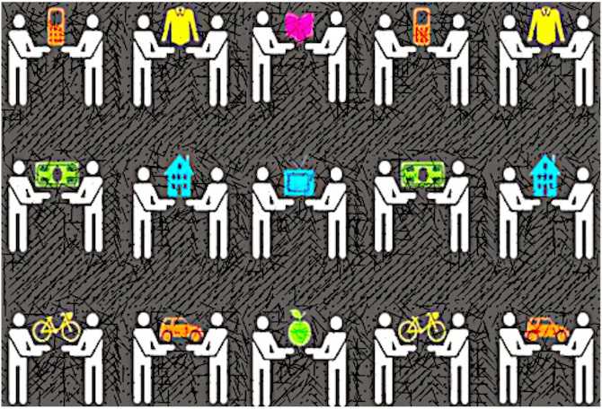 sharing