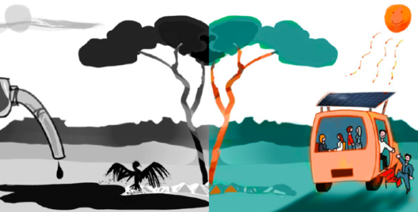 ambiente ecologia sviluppo